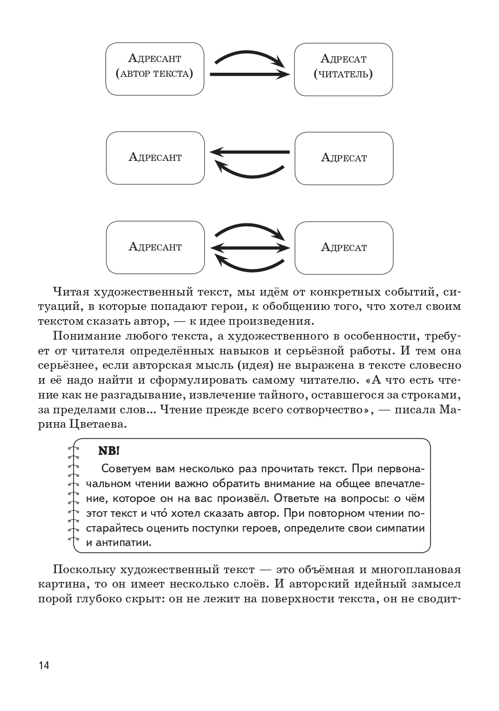 Русский язык. 9-й класс. Учимся писать сочинение: задание 9.3
