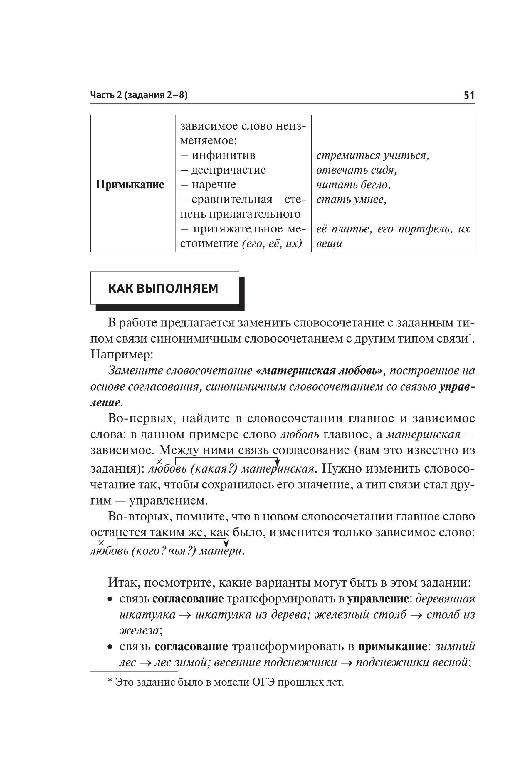 Русский язык. Подготовка к ОГЭ-2020. 9 класс. 30 тренировочных вариантов по демоверсии 2020 года